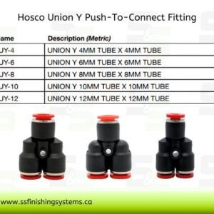 Hosco Union Y KUY