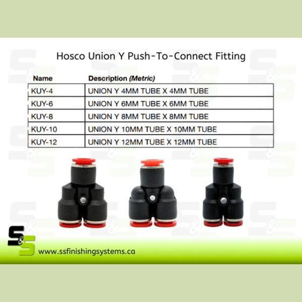 Hosco Union Y KUY