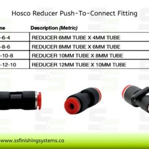 Hosco Reducer KVI