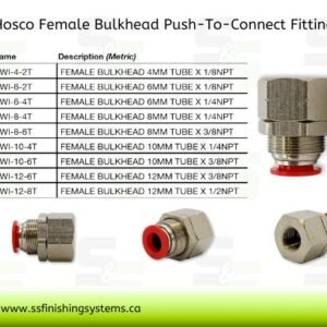 Hosco Female Bulkhead KWI