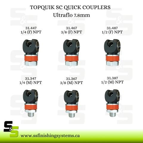 SC31.XXX TOPQUIK SC QUICK COUPLERS ULTRAFLO